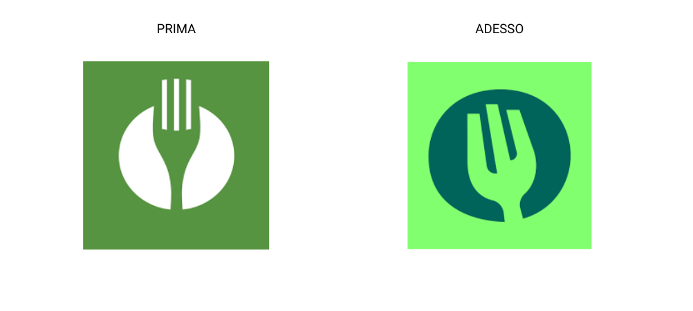 The Fork rebranding